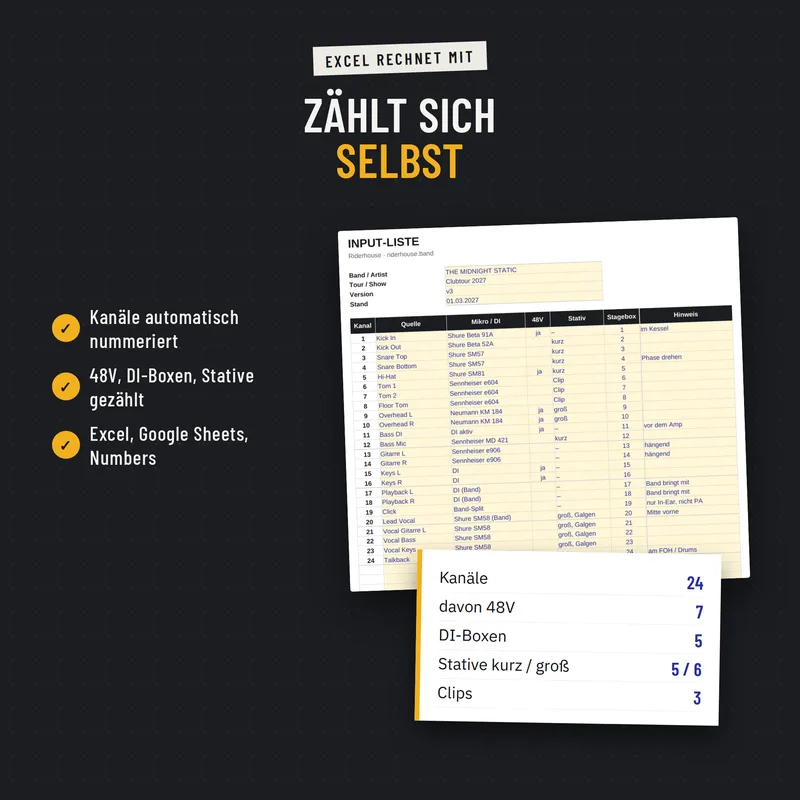 Excel-Input-Liste, die Kanäle, 48V, DI-Boxen und Stative automatisch zählt
