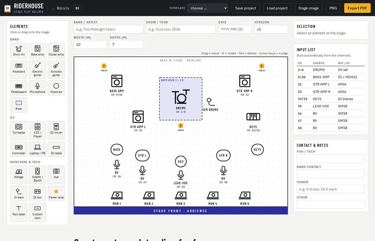 Stage plot with automatic input list in the Riderhouse stage plot builder