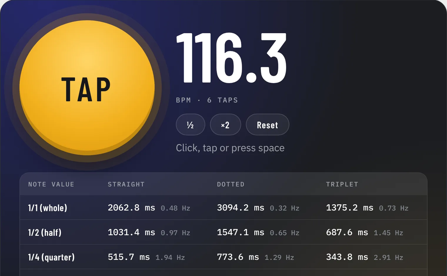 Tap tempo tool with a large tap button and BPM readout